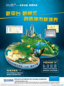 智绘未来，城启新篇 —— 数字城市全场景解决方案